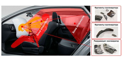 На трёх моделях Lexus заменят подушки безопасности